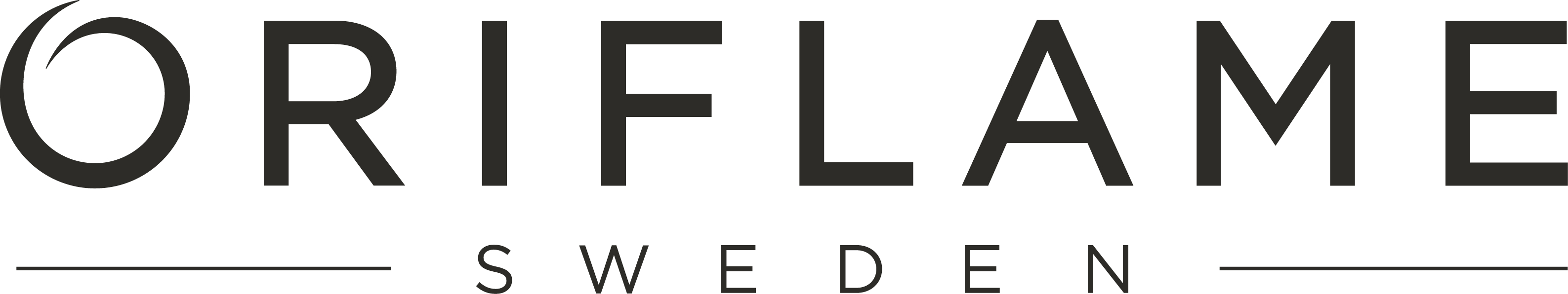 ORIFLAME akciós újságok